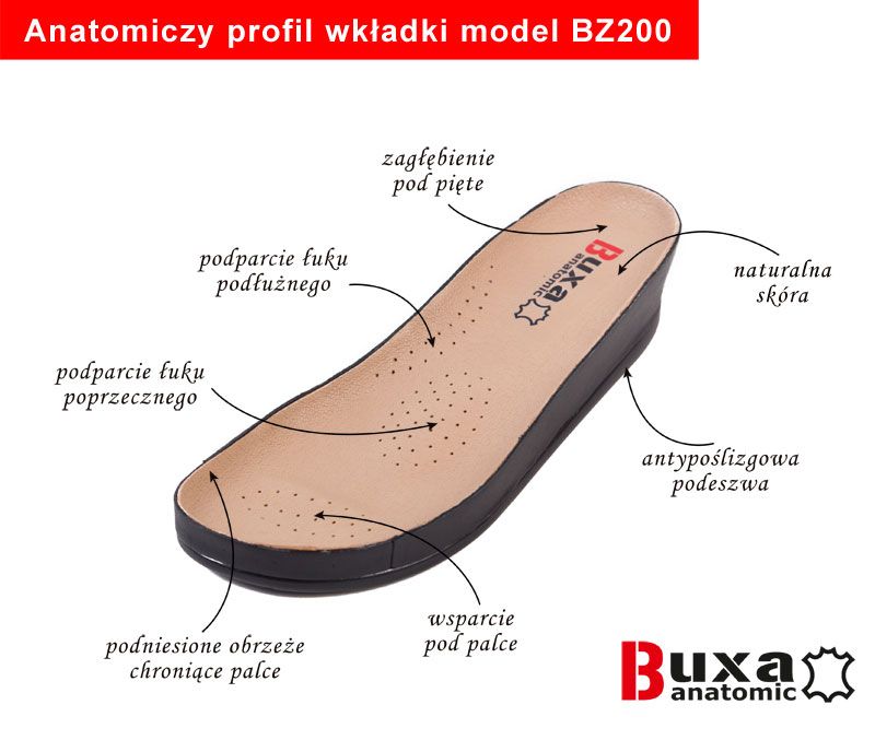 Zdravotnícka obuv Buxa Anatomic BZ240 biela-5