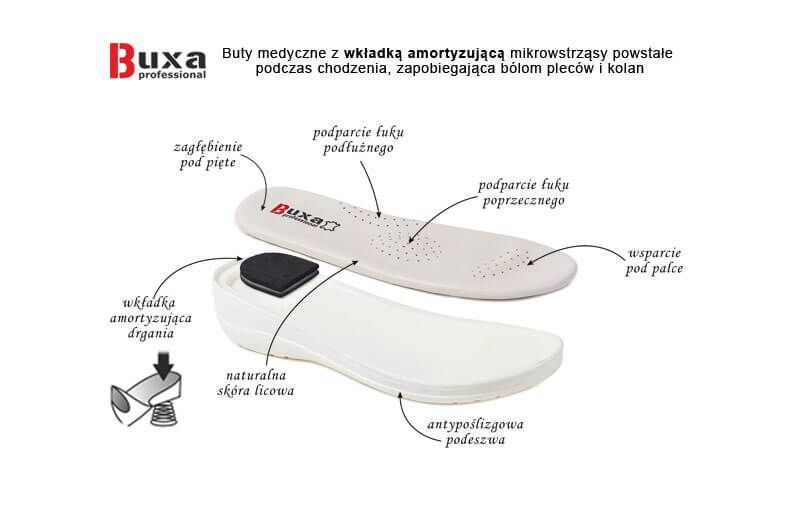 Zdravotnícka obuv Buxa model Professional Med30 námornícky modrá-5