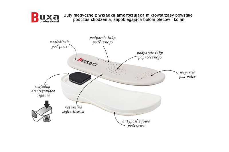 Zdravotnícka obuv Buxa model professional Med11 námornícky modrá-7