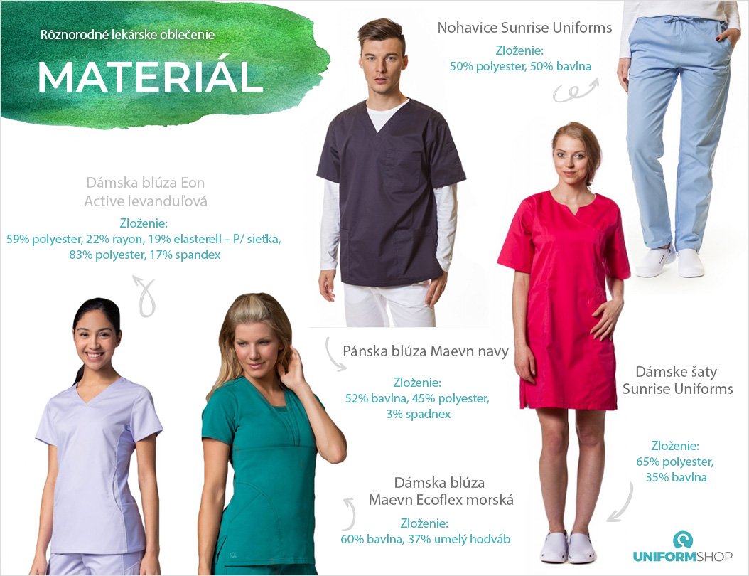 Materiály v zdravotníckom oblečení
